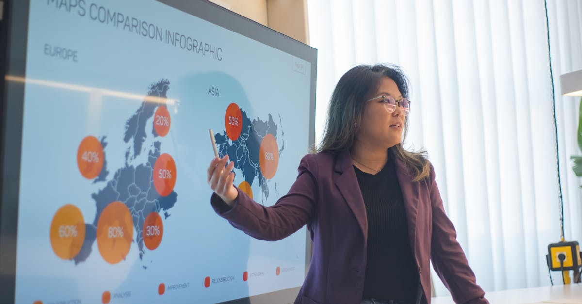 如何使用用户获得的反馈美化网站设计 